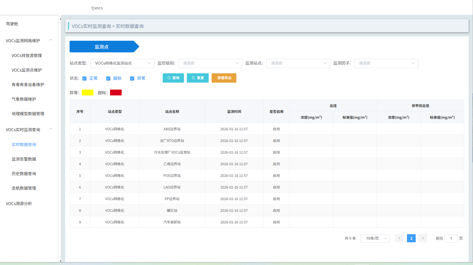 天津南港VOCs管理系统