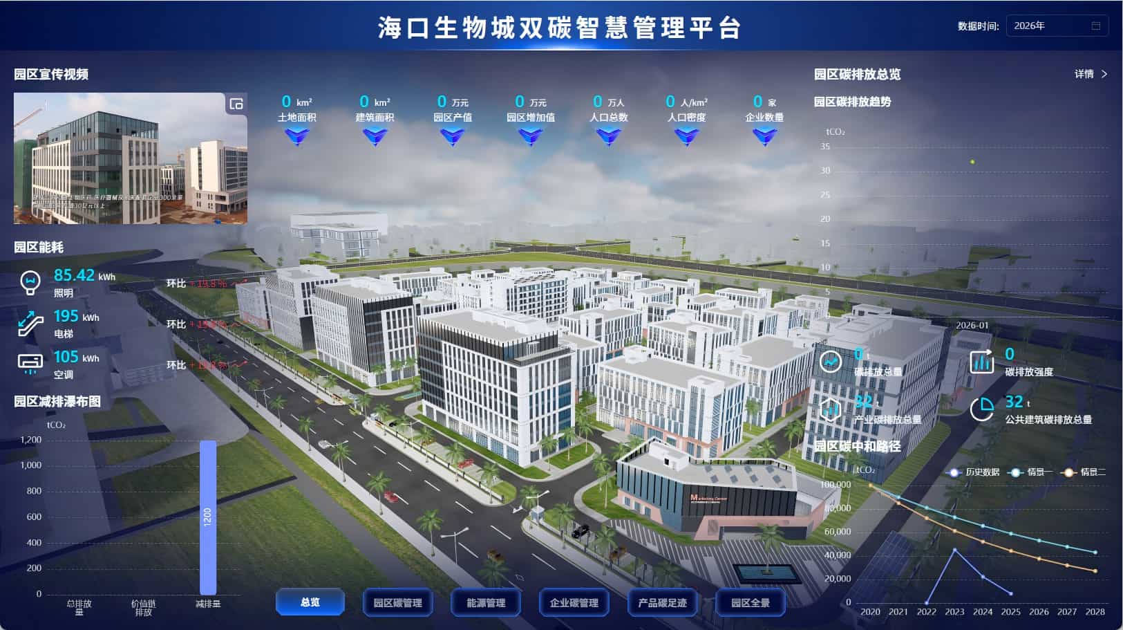 海口生物城零碳园区管理平台