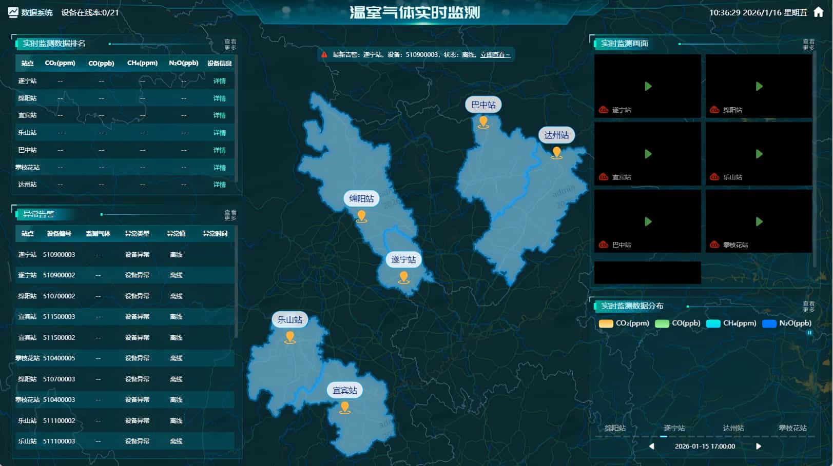 四川省温室气体监测数据收发平台