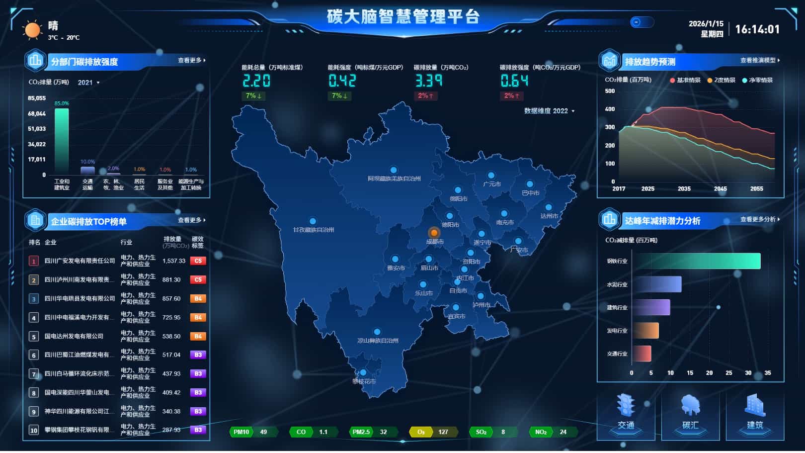四川省"天空地"一体溯源防控平台