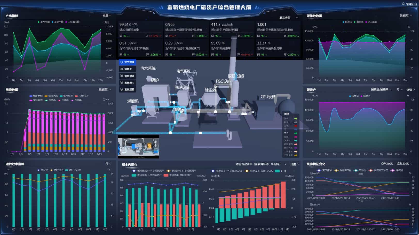 四川省"天空地"一体溯源防控平台