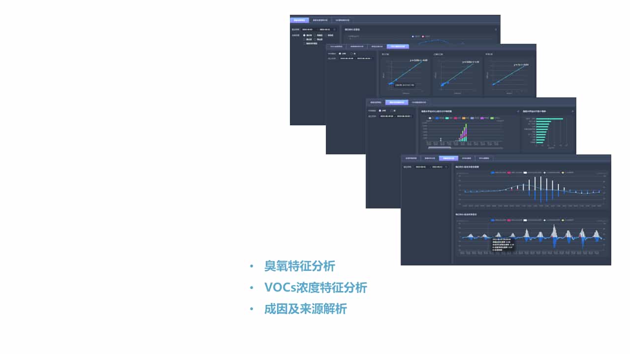 智能成因分析与溯源解析