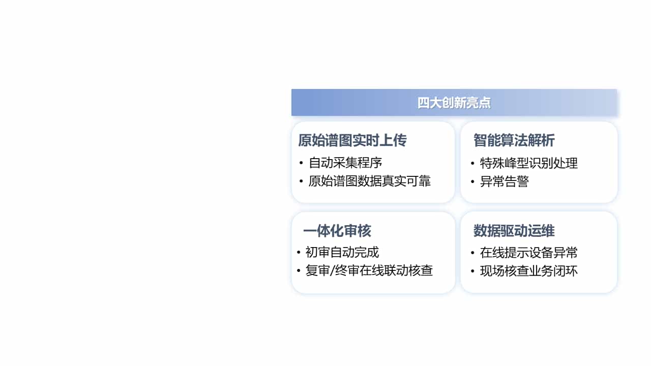 设备运维与数据质控